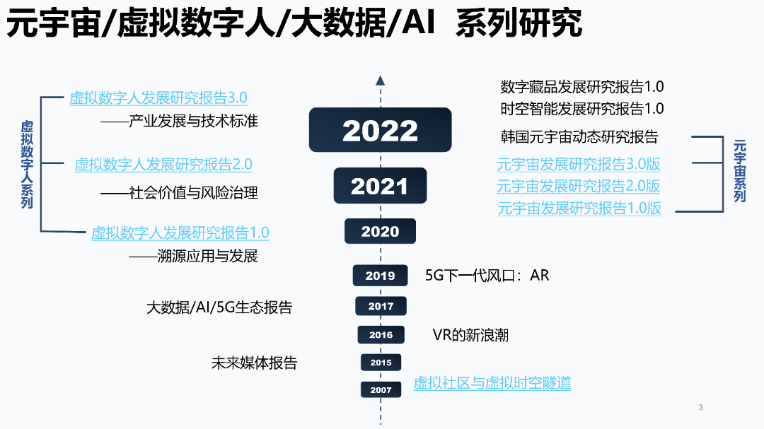 清华AIGC发展研究1.0版0.92_02.png