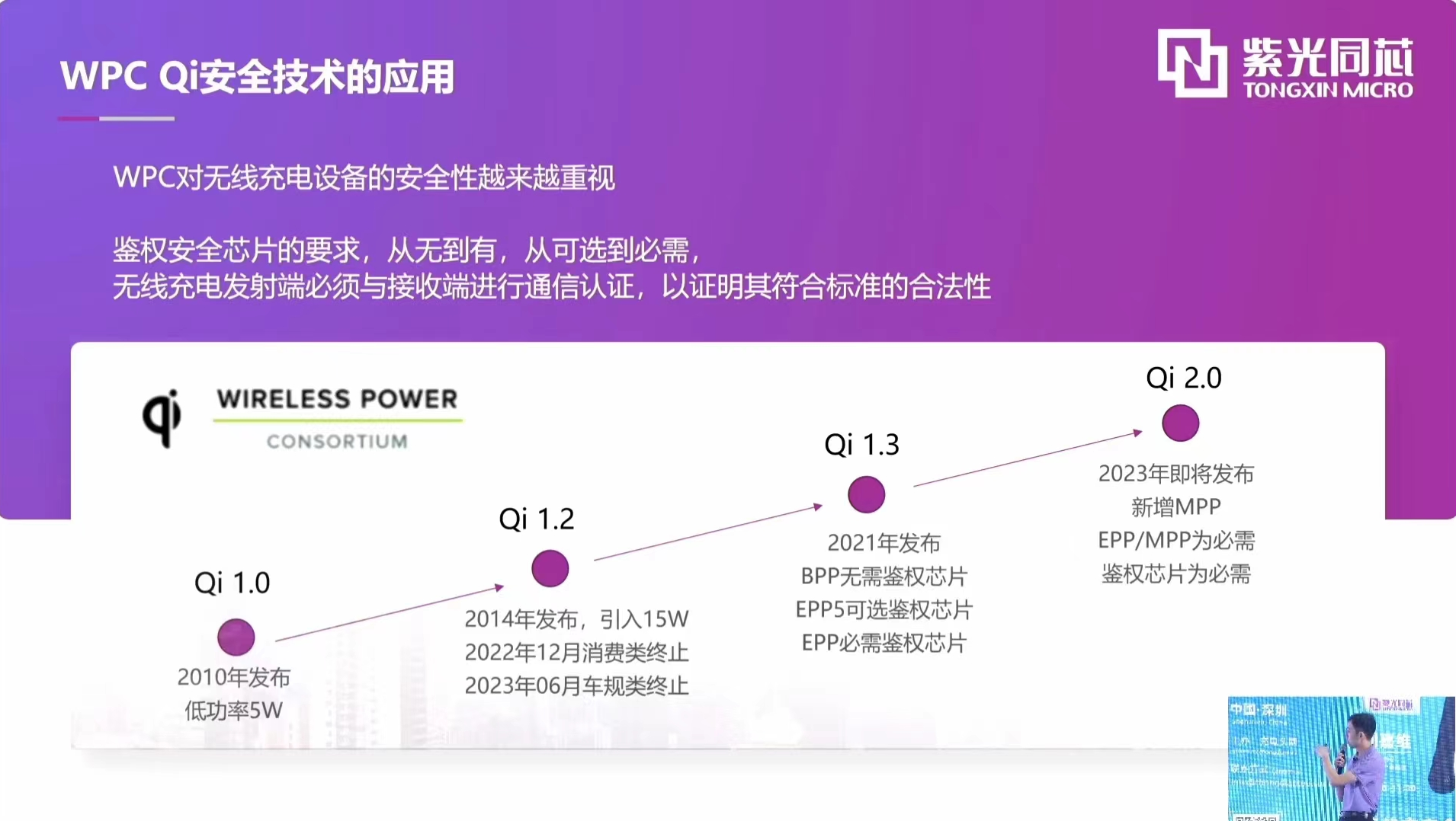 保障无线充电安全,紫光同芯推出Qi2.0鉴权解决方案-充电头网