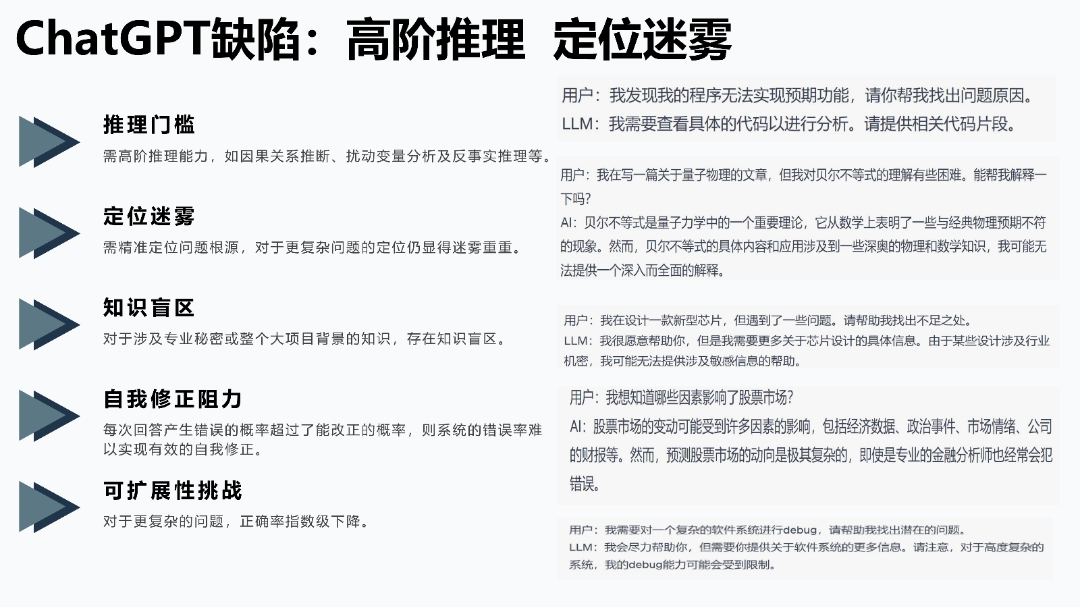 清华AIGC发展研究1.0版0.92_16.png