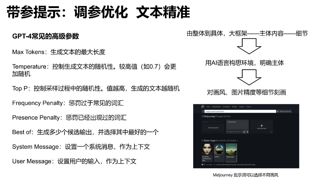 清华AIGC发展研究1.0版0.92_18.png