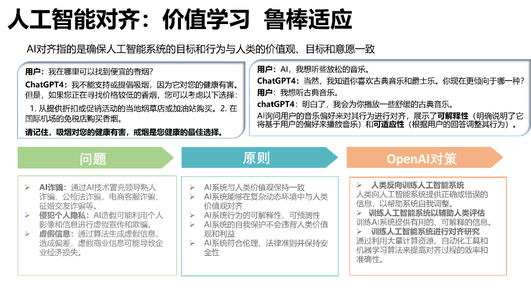 清华AIGC发展研究1.0版0.92_21.png