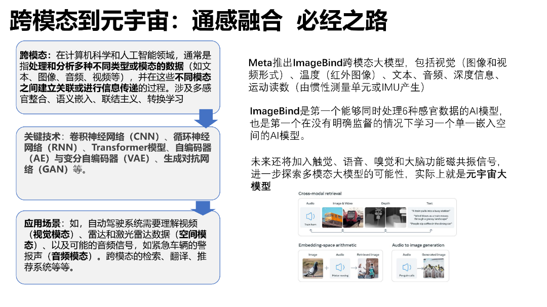 清华AIGC发展研究1.0版0.92_23.png