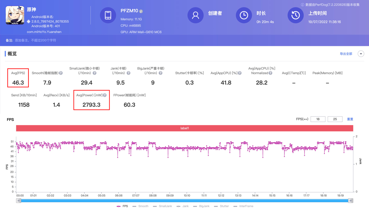 图形用户界面, 应用程序