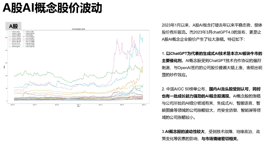 清华AIGC发展研究1.0版0.92_32.png