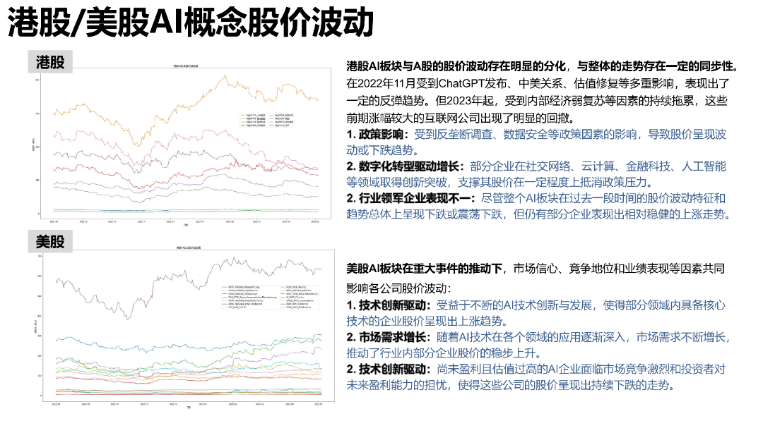 清华AIGC发展研究1.0版0.92_33.png