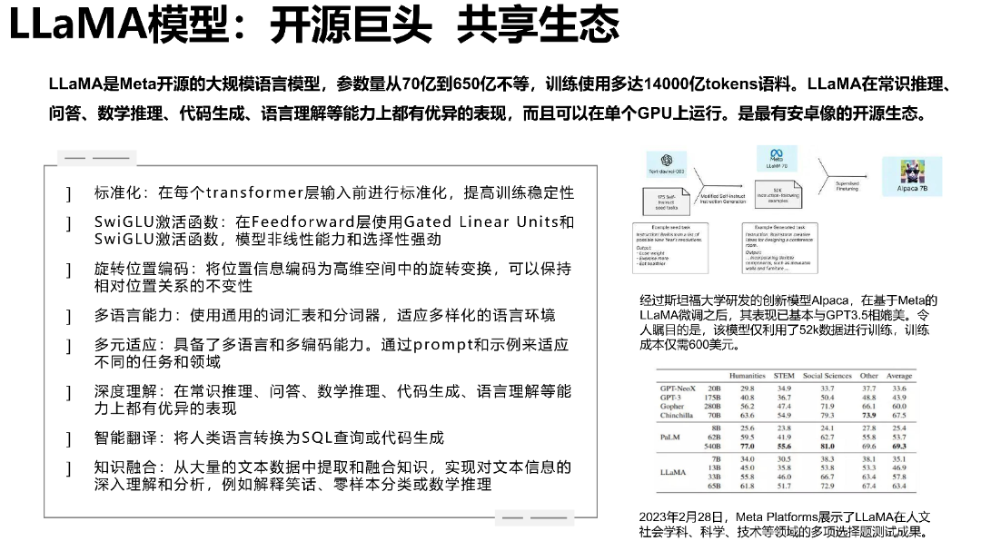 清华AIGC发展研究1.0版0.92_39.png