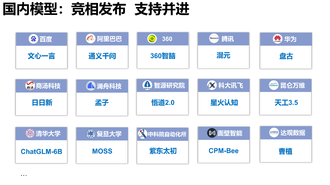 清华AIGC发展研究1.0版0.92_40.png