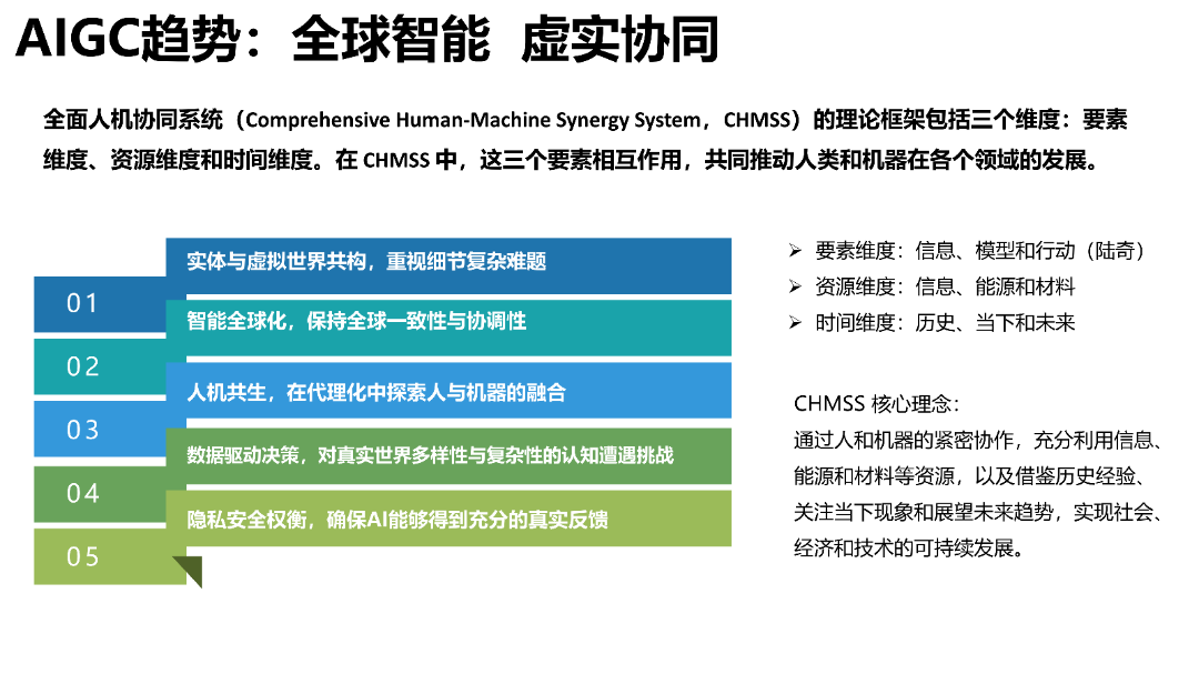 清华AIGC发展研究1.0版0.92_42.png
