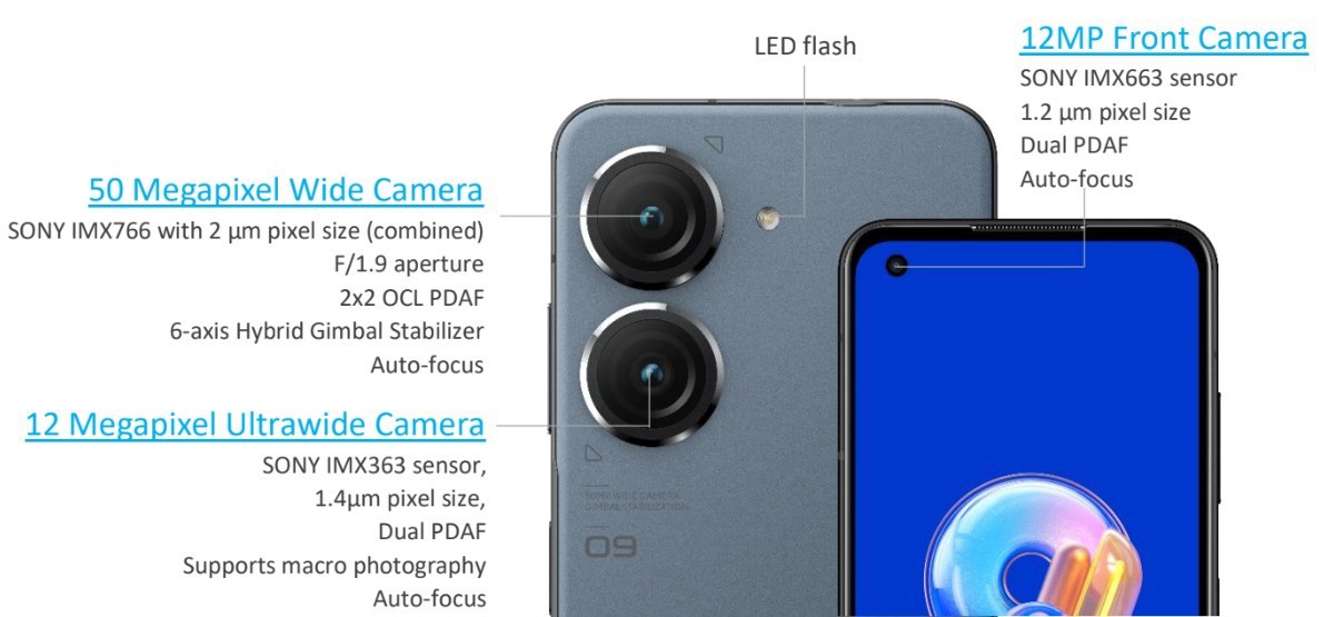 约 5500 元起,小屏旗舰华硕 Zenfone 9 发布:骁龙 8 + Gen1、5.9 英寸、3.5mm 耳机孔、IP68 防尘防水 Asus Zenfone 9 unveiled: still small, but faster, longer lasting and with a better camera