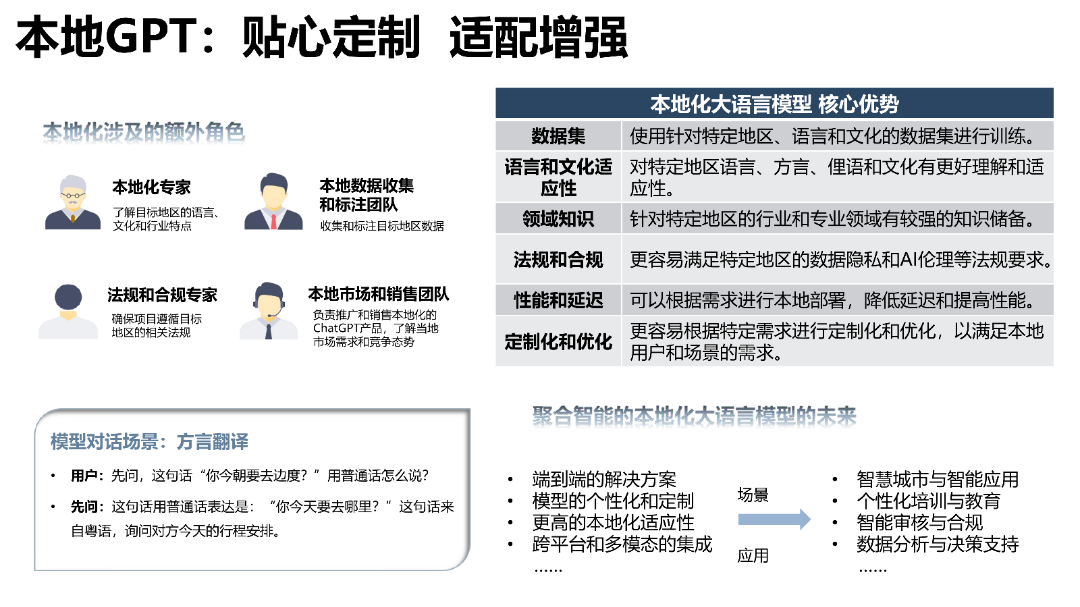 清华AIGC发展研究1.0版0.92_50.png
