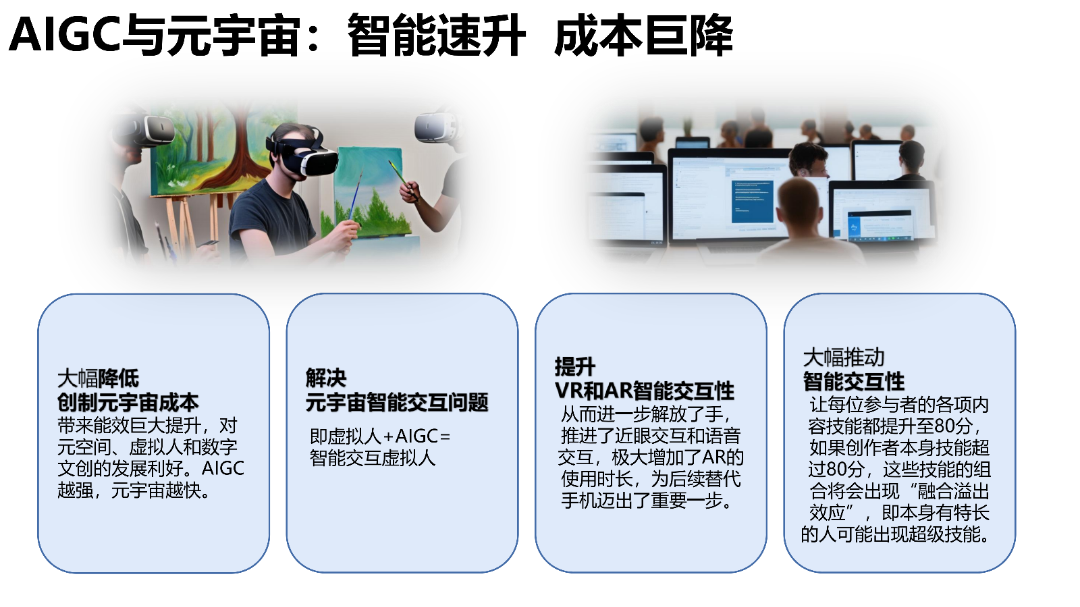 清华AIGC发展研究1.0版0.92_51.png