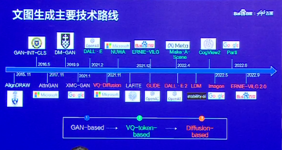 AI大模型带来改变，将加速通用人工智能的实现！
