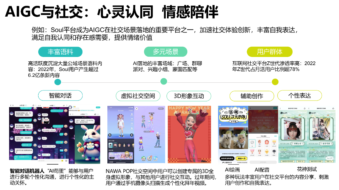 清华AIGC发展研究1.0版0.92_58.png