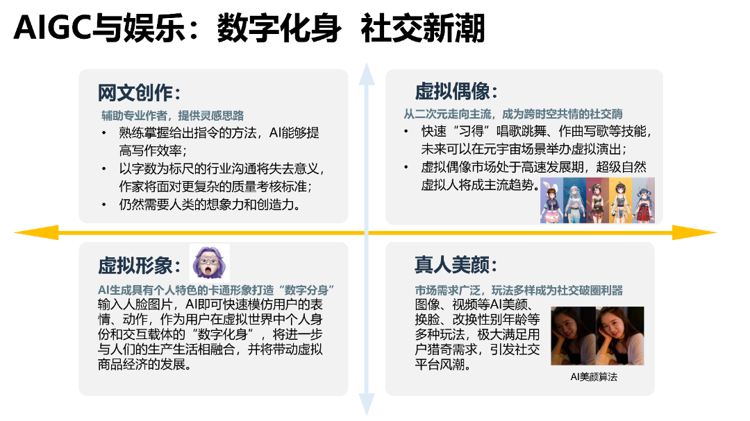 清华AIGC发展研究1.0版0.92_62.png
