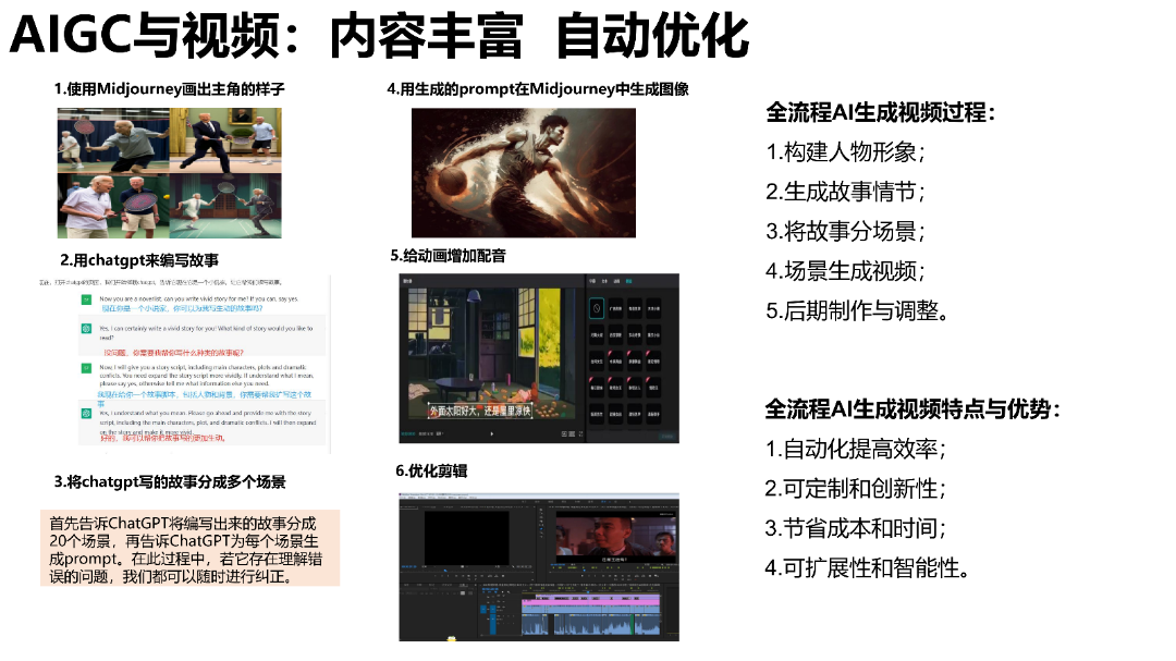 清华AIGC发展研究1.0版0.92_65.png