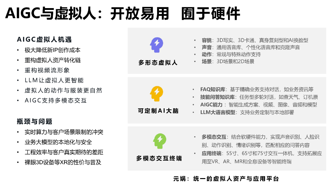 清华AIGC发展研究1.0版0.92_67.png