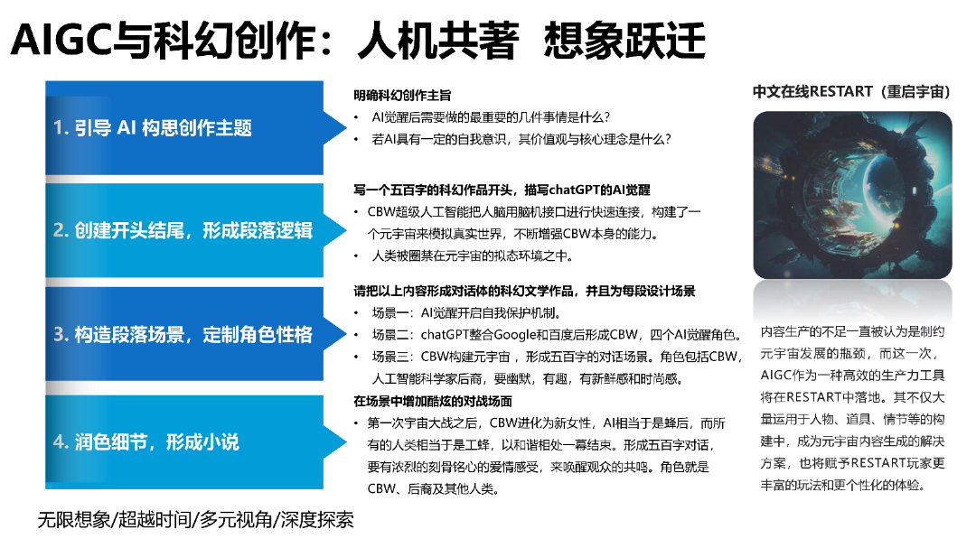 清华AIGC发展研究1.0版0.92_75.png