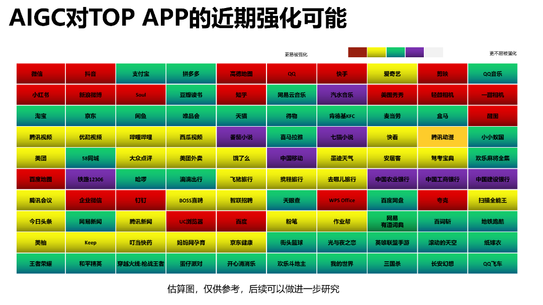清华AIGC发展研究1.0版0.92_87.png