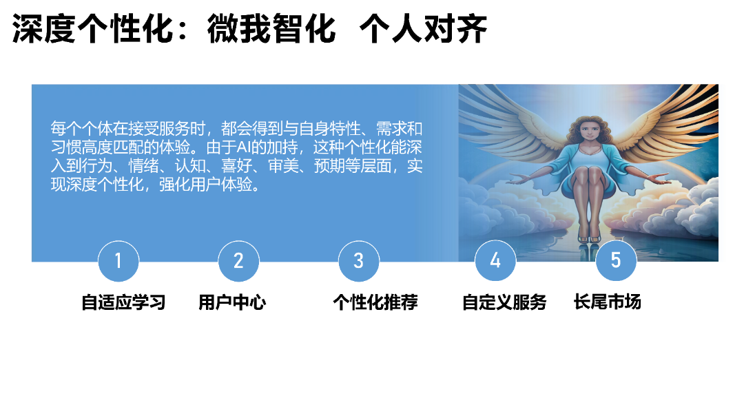 清华AIGC发展研究1.0版0.92_92.png
