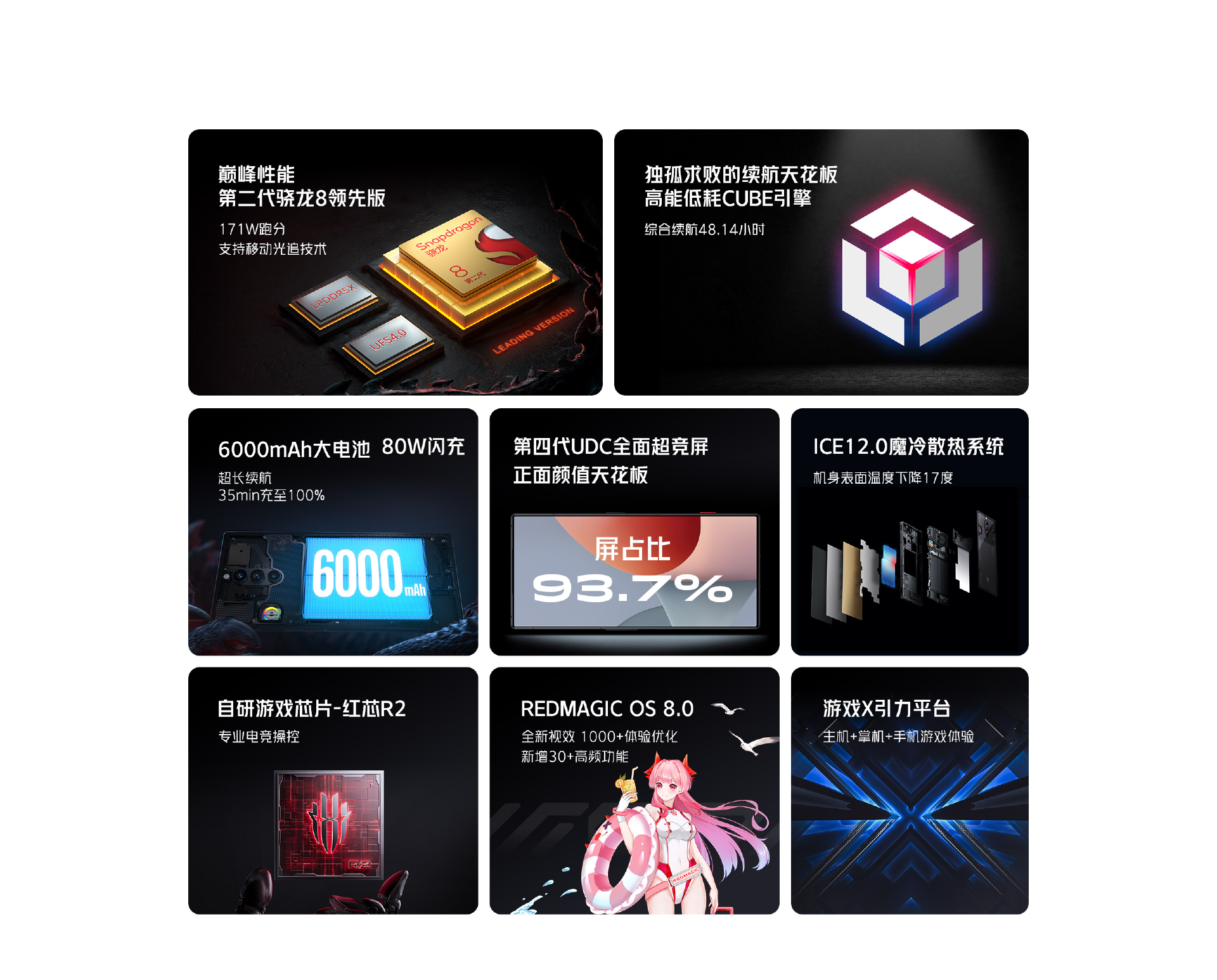 游戏性能与良好音质兼得，红魔8S Pro获Snapdragon Sound骁龙畅听认证-我爱音频网