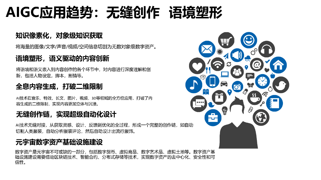 清华AIGC发展研究1.0版0.92_95.png