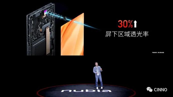 3999 元起,努比亚 Z50 Ultra 手机发布:第四代屏下前摄、骁龙 8 Gen 2、35mm + 85mm 定制镜头