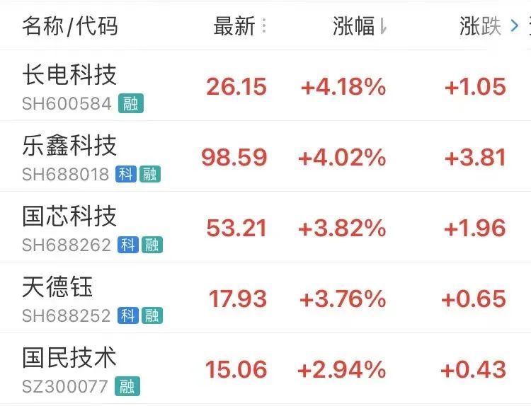 涨.jpg