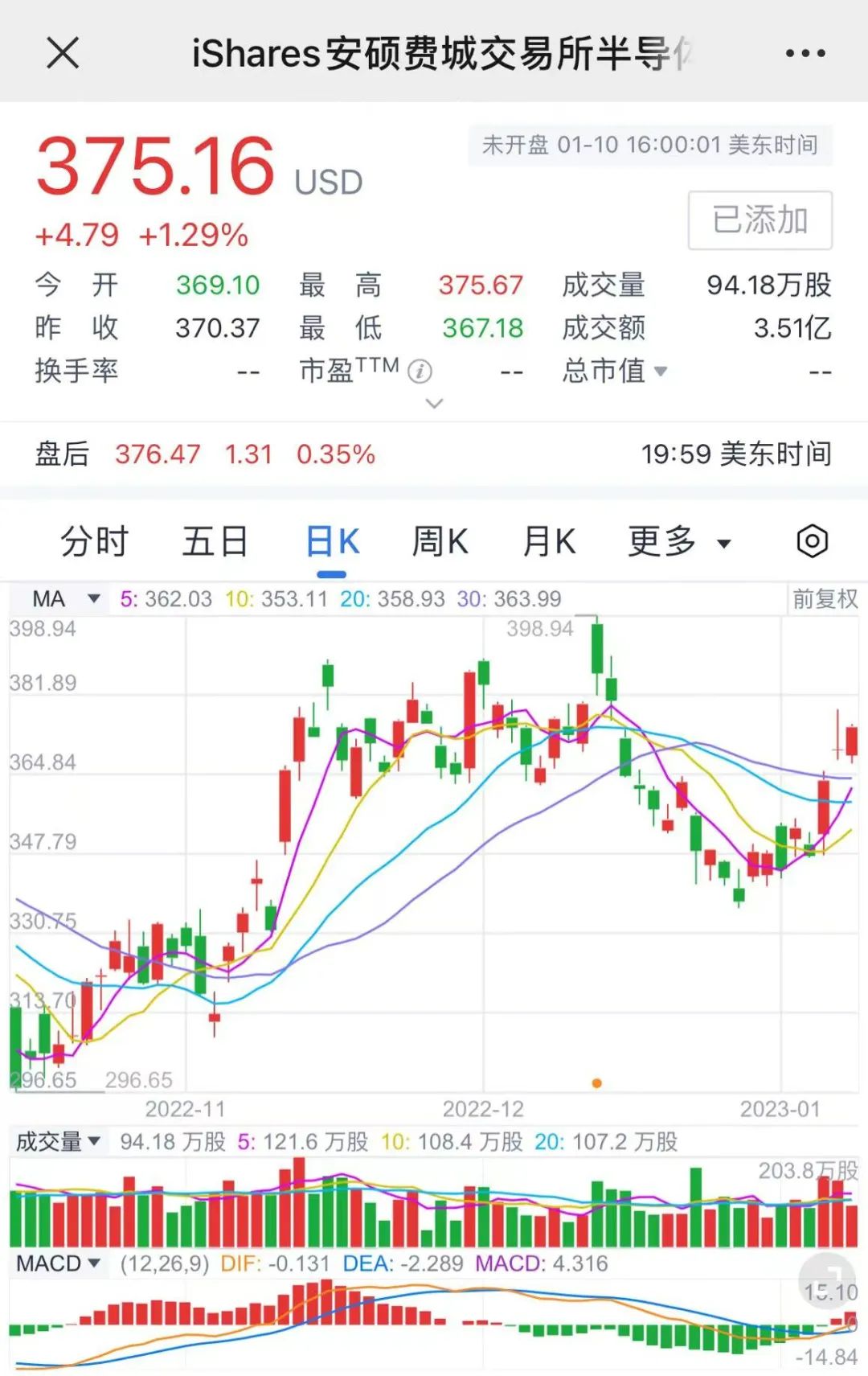 美股.jpg