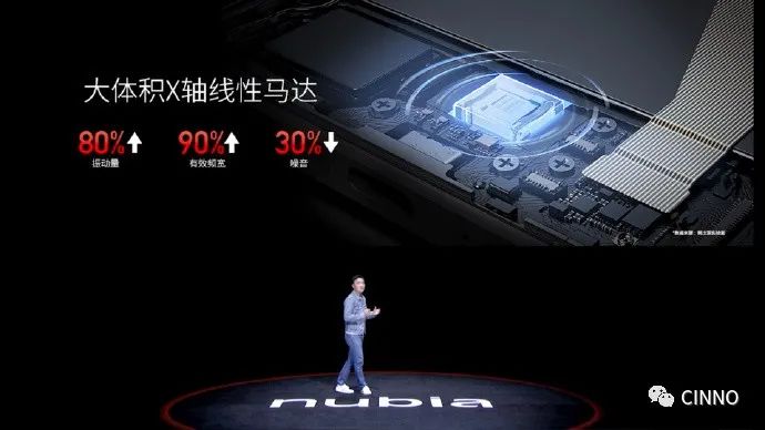 3999 元起,努比亚 Z50 Ultra 手机发布:第四代屏下前摄、骁龙 8 Gen 2、35mm + 85mm 定制镜头