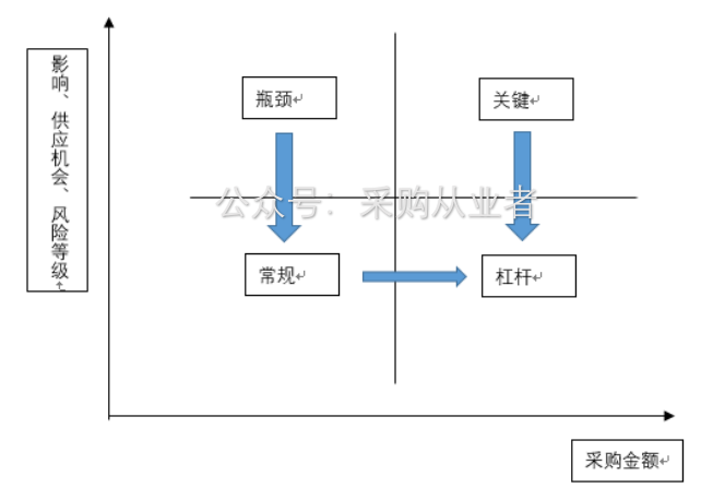 卡拉杰克模型.png