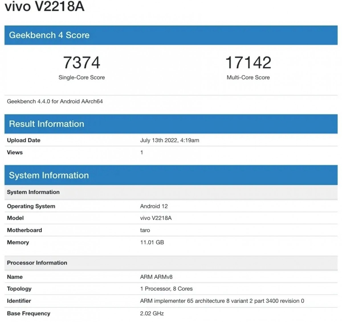 iQOO 10 Pro 手机现身跑分网站:搭载骁龙 8+ Gen 1 芯片,单核 7374 多核 17142 分
