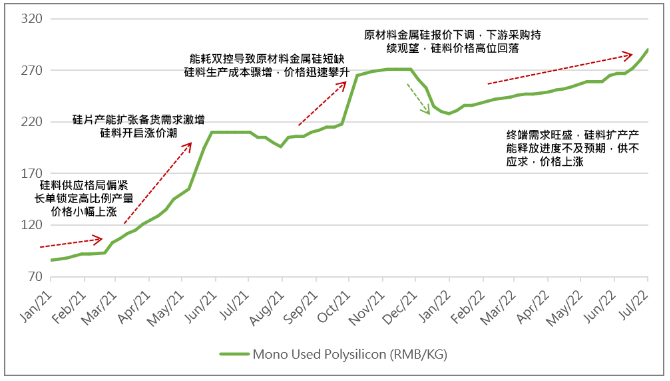 微信截图_20220719070409.png