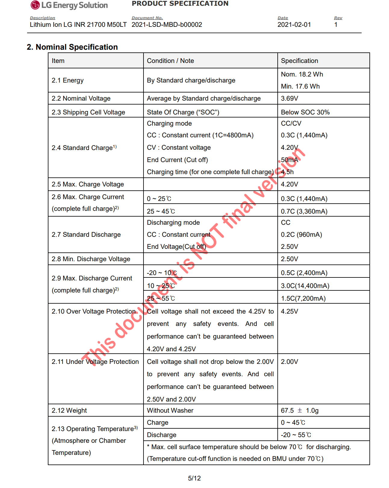 LG INR21700M50LT 5000mAh电芯被Haycide采用-充电头网