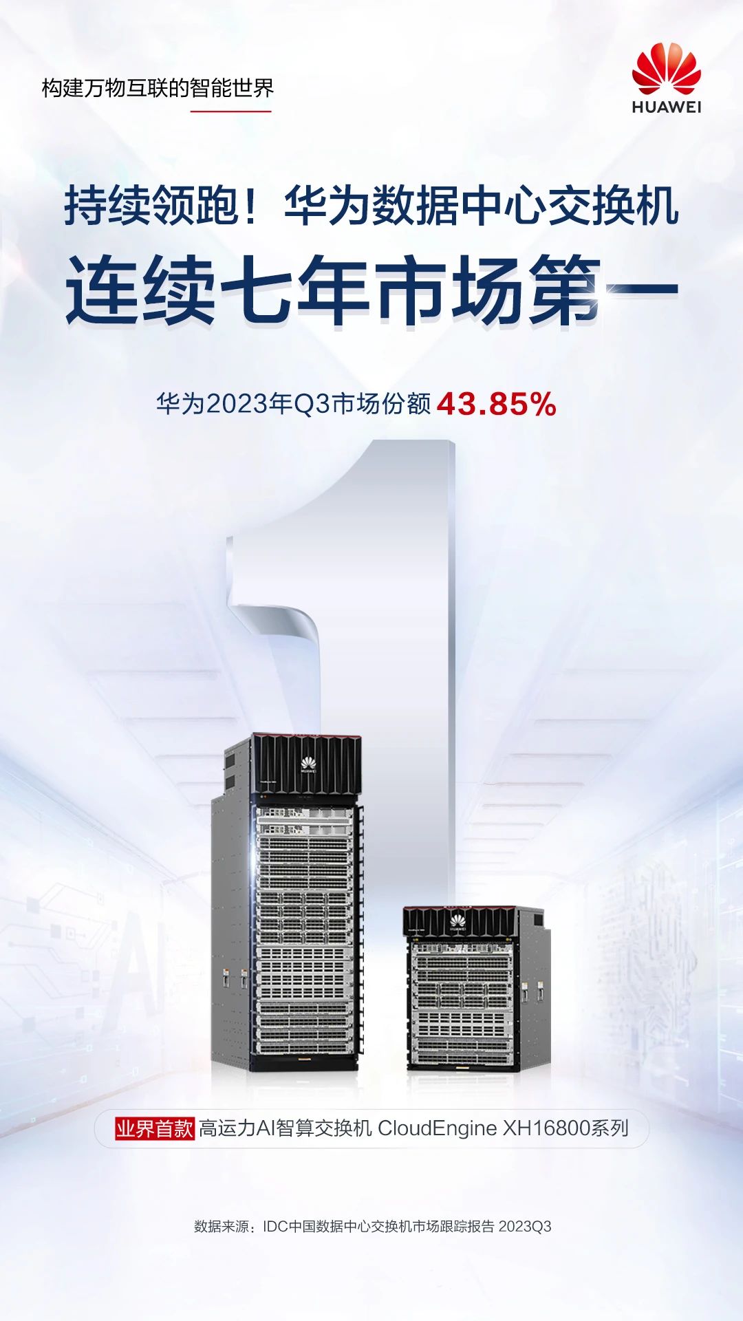 再创新高！华为数据中心交换机市场份额43.85%，蝉联第一！