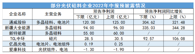 微信截图_20220719070433.png