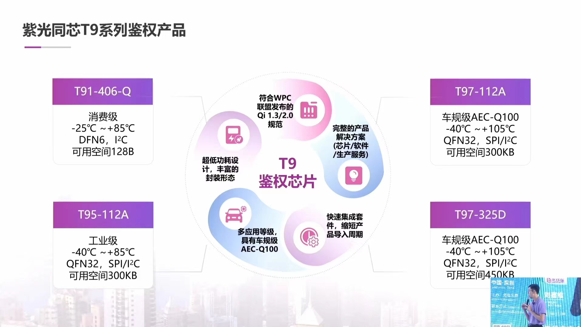 保障无线充电安全,紫光同芯推出Qi2.0鉴权解决方案-充电头网