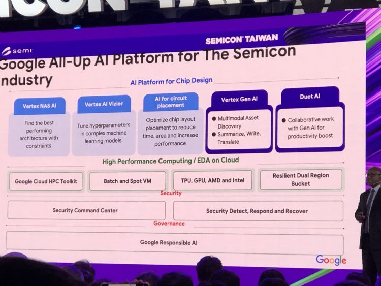 Google强调，旗下AI技术可助攻半导体业、特别是IC设计研发。林佳楠摄