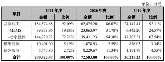 20220704141135_微信图片_20220704140912