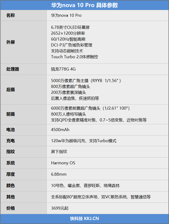 最强6000万像素大底前摄！华为nova 10 Pro评测：首创自拍变焦神技