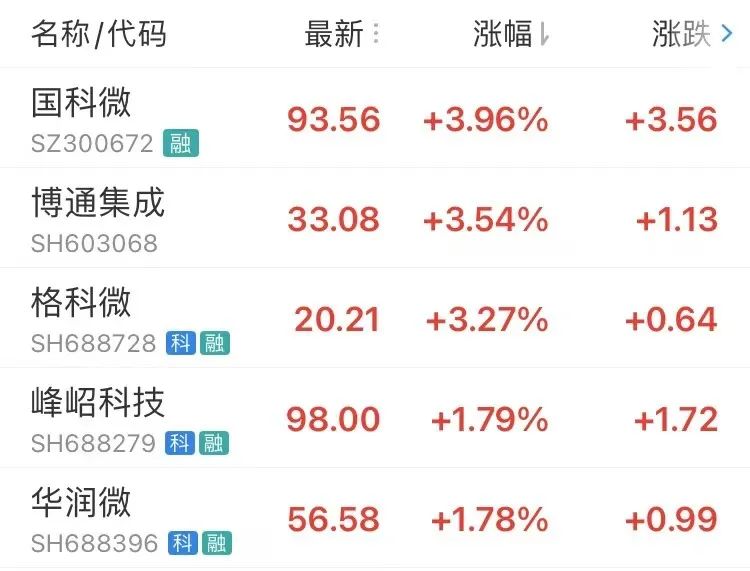 涨.jpg