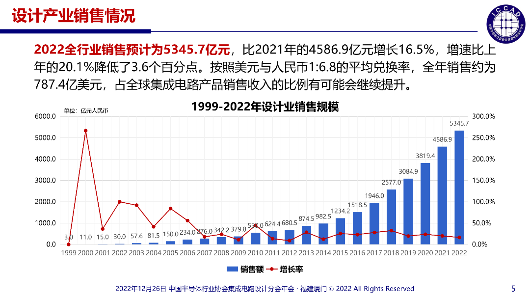 魏总PPT_05.png
