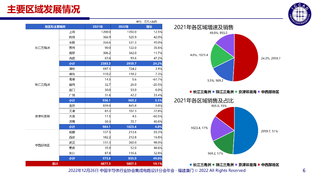 魏总PPT_06.png