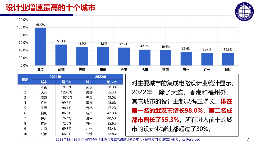 魏总PPT_07.png