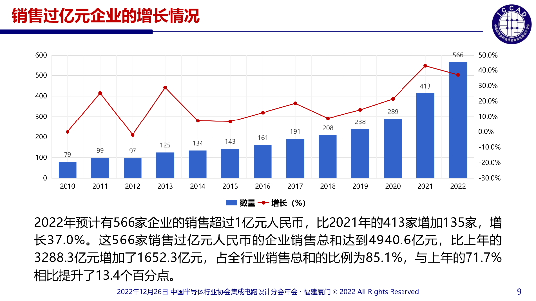 魏总PPT_09.png