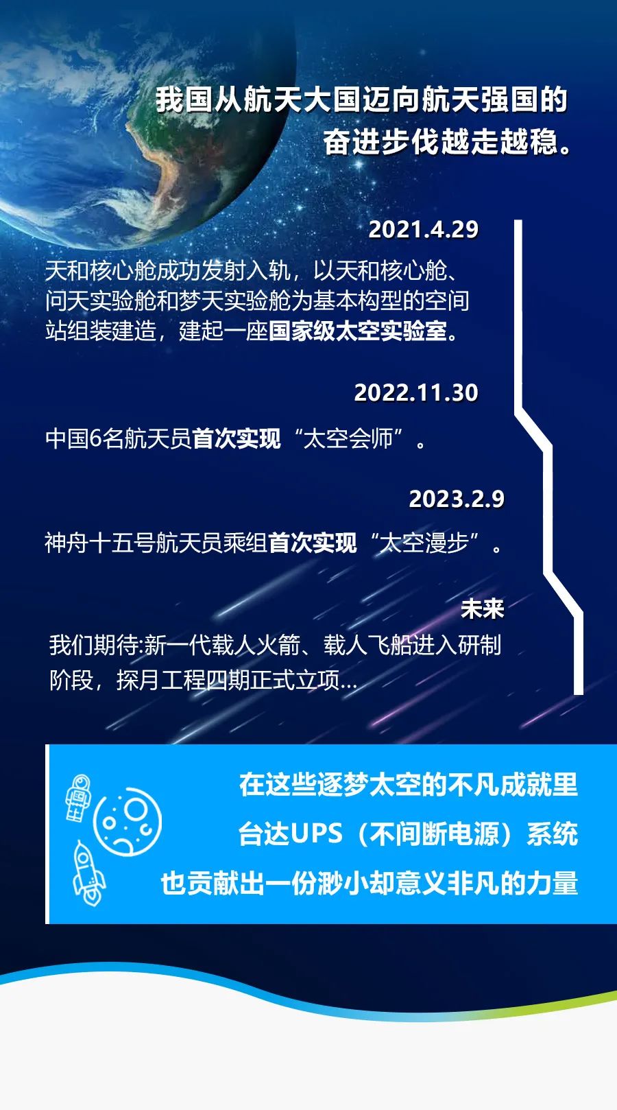 服务航天 经纬苍穹！高可靠UPS守护卫星测控
