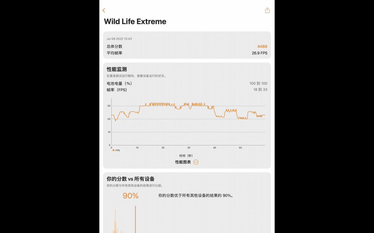 【IT之家评测室】戴尔灵越 14 Plus 评测 & 对比 MacBook Air:12 代酷睿异构 + RTX 独显加速才是真正生产力
