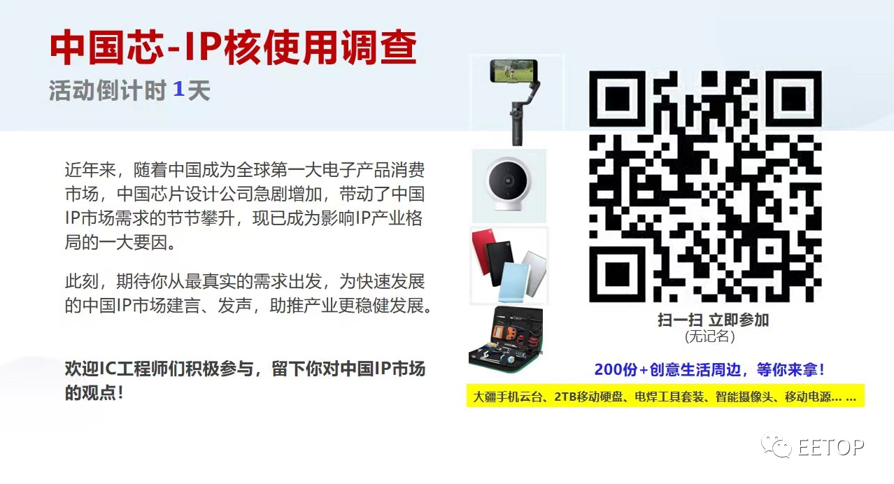 人工智能改变编程！码/硅农会消失么？