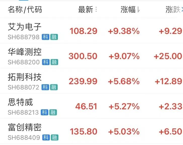 涨.jpg