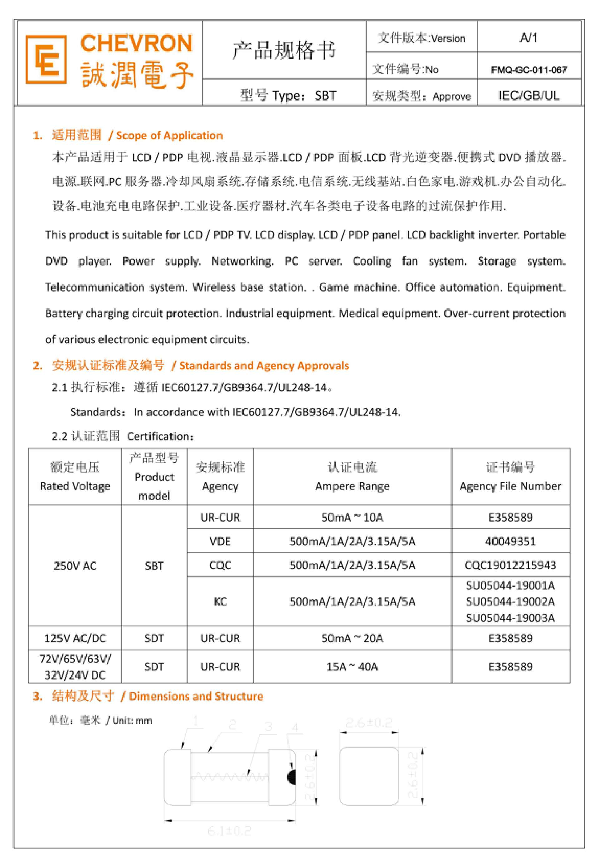诚润SBT贴片保险丝被闪极67W麦金塔充电器采用-充电头网