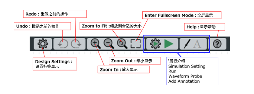 R课堂 | ROHM Solution Simulator工具栏的功能和基本操作